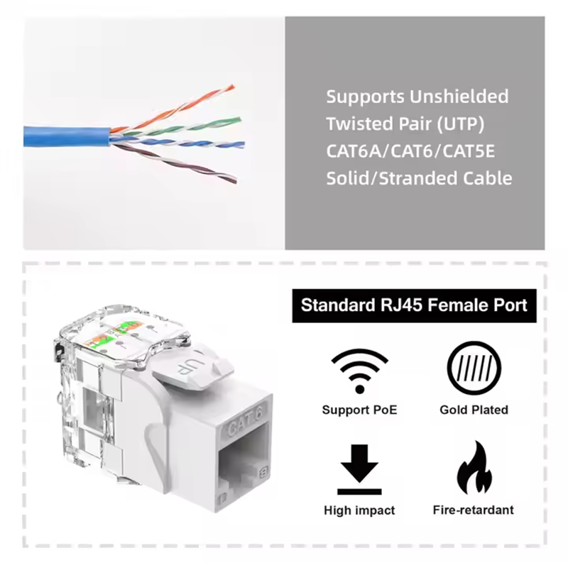 HOT SALE New Design RJ45 Network Cat6 UTP Female to Female Keystone Jack Toothless