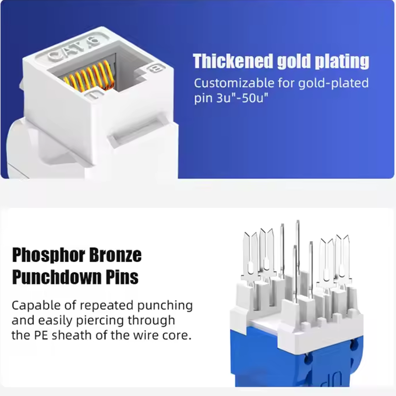 HOT SALE New Design RJ45 Network Cat6 UTP Female to Female Keystone Jack Toothless