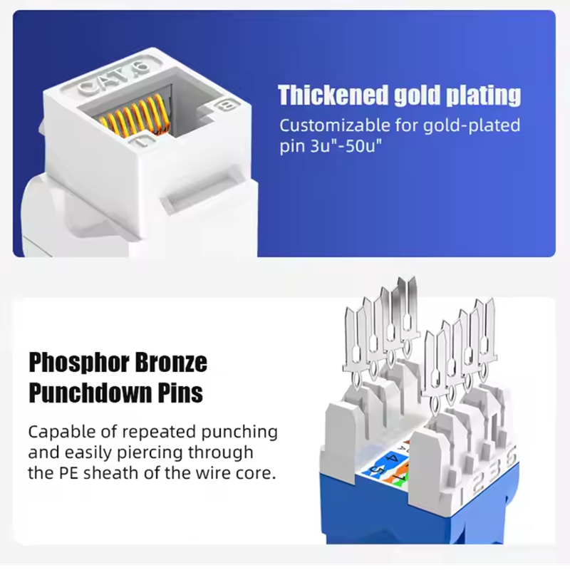BEST SELLER Network Cat5e Cat6a RJ45 Modular Jack UTP Female Keystone Jack